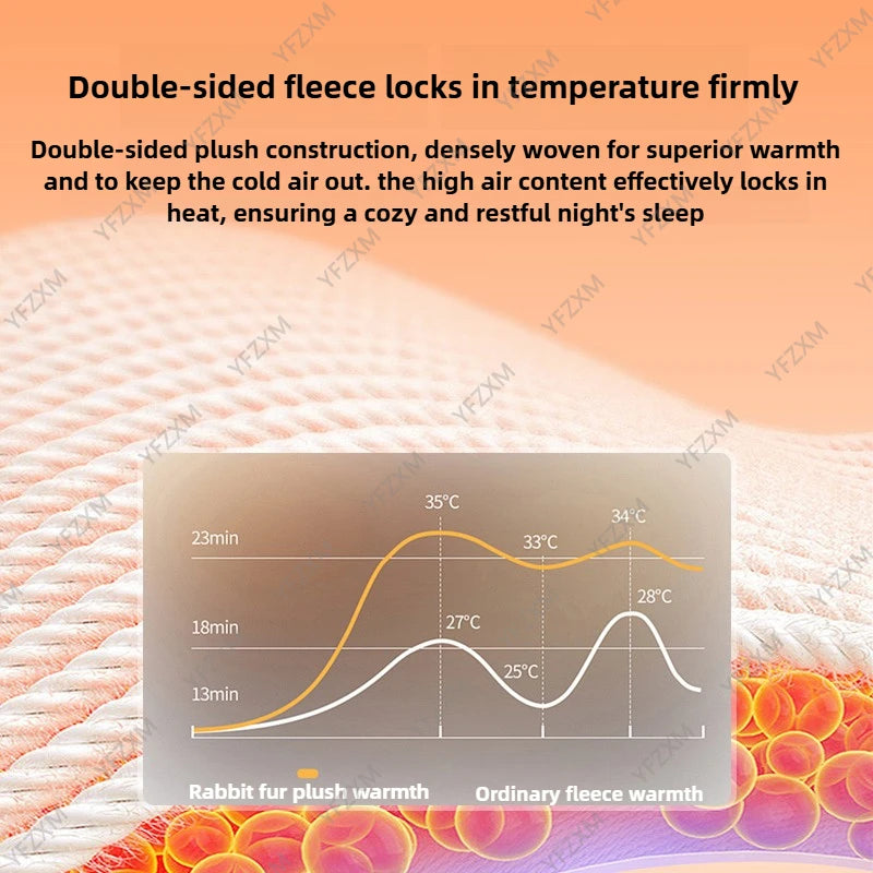 LuxeNest Blanket image 6